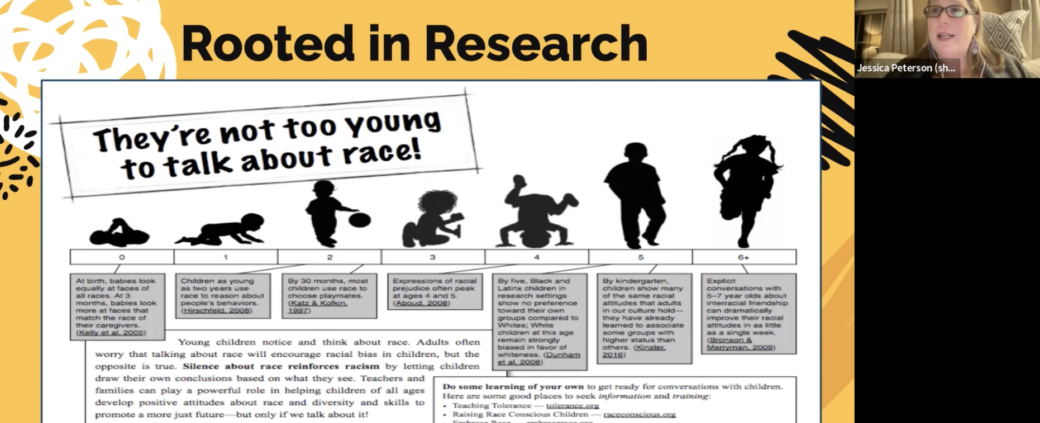 A poster of people with different types of research.