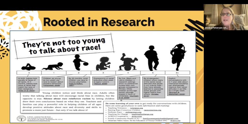 A poster of people with different types of research.